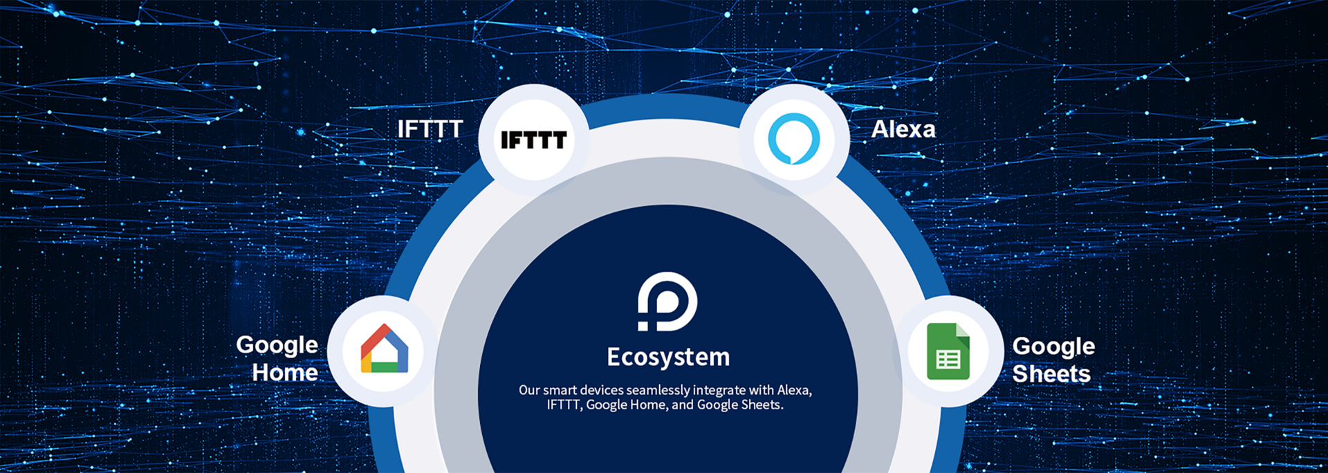 about-Ecosystem