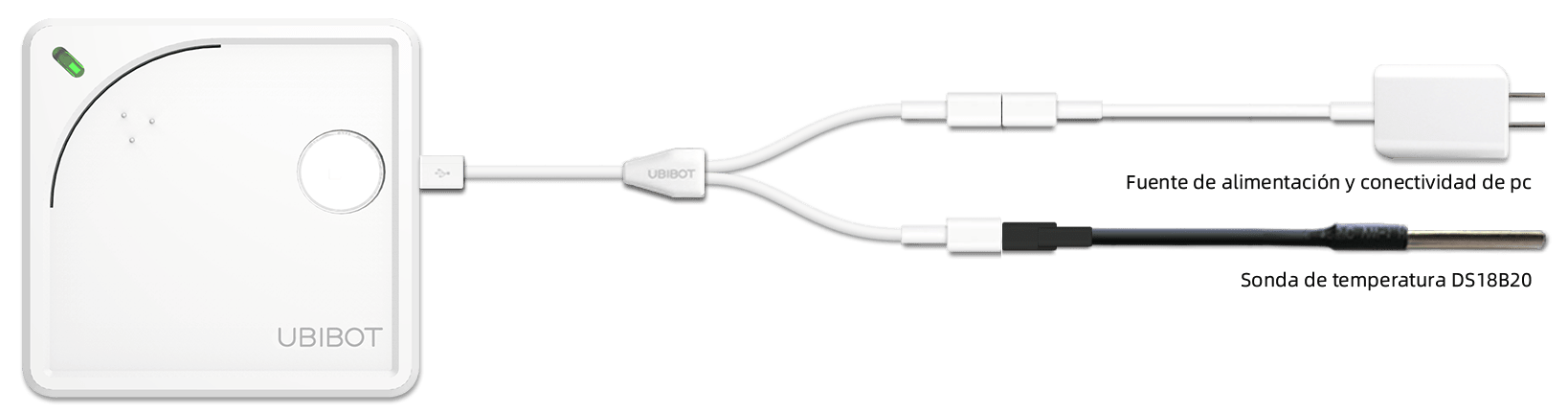ws1 Probe