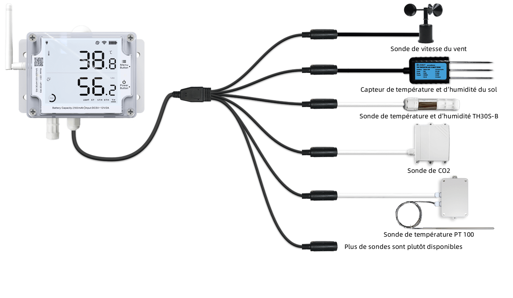 UbiBot GS1 - UbiBot Capteurs environnemental du WiFi