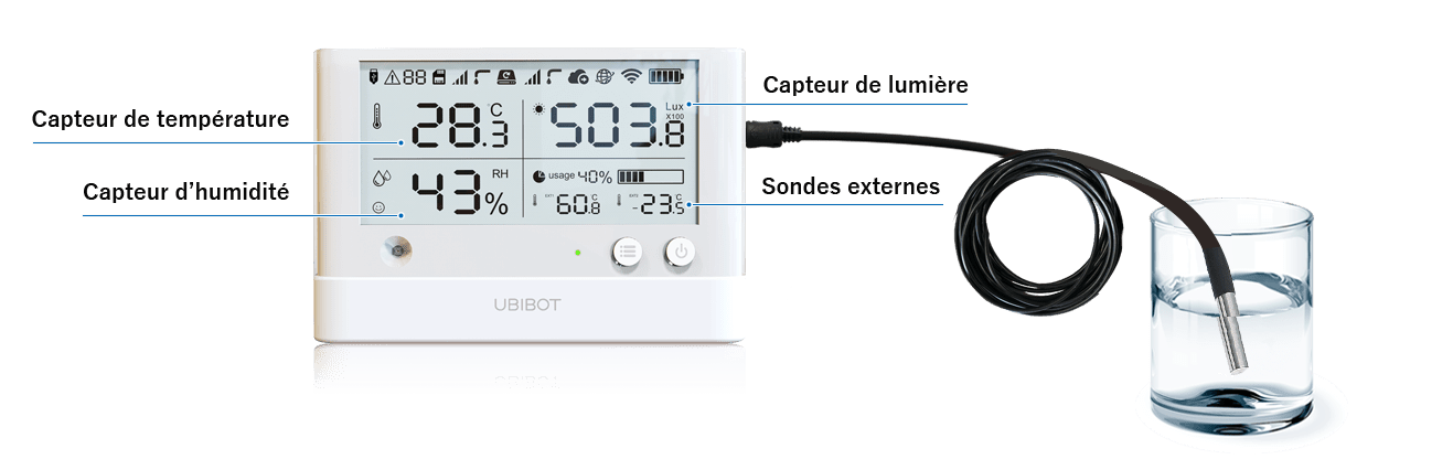 UbiBot WS1Pro - UbiBot Capteurs environnemental du WiFi