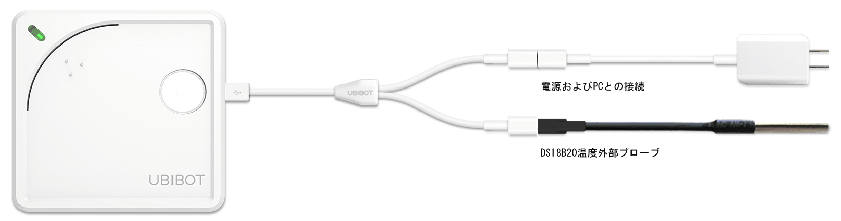 ws1 Probe