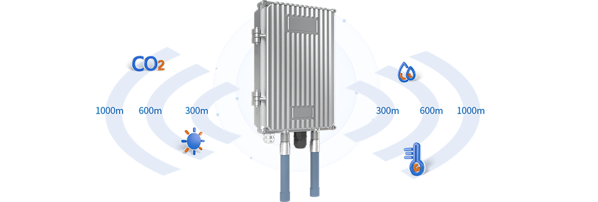 Outdoor-LoRa-Gateway-img4