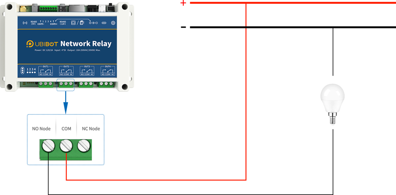 Output-wiring