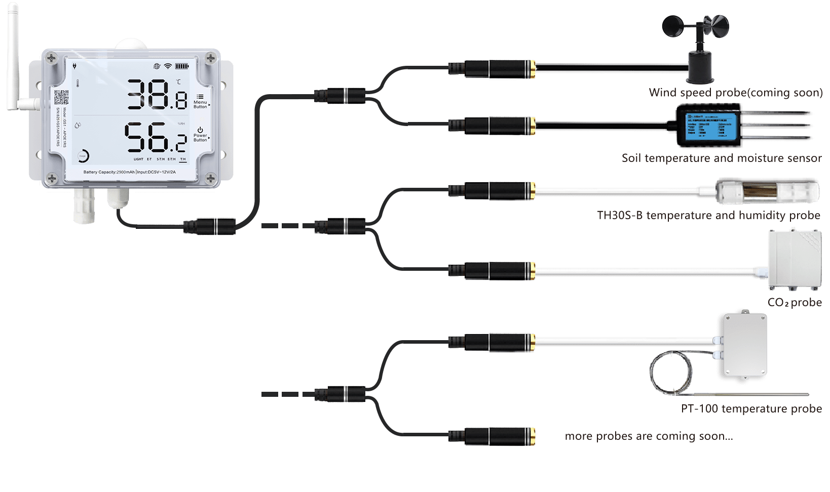 UbiBot GS1-A Cloud-based WiFi Temperature Sensor, Wireless Temperature and Humidity Monitor