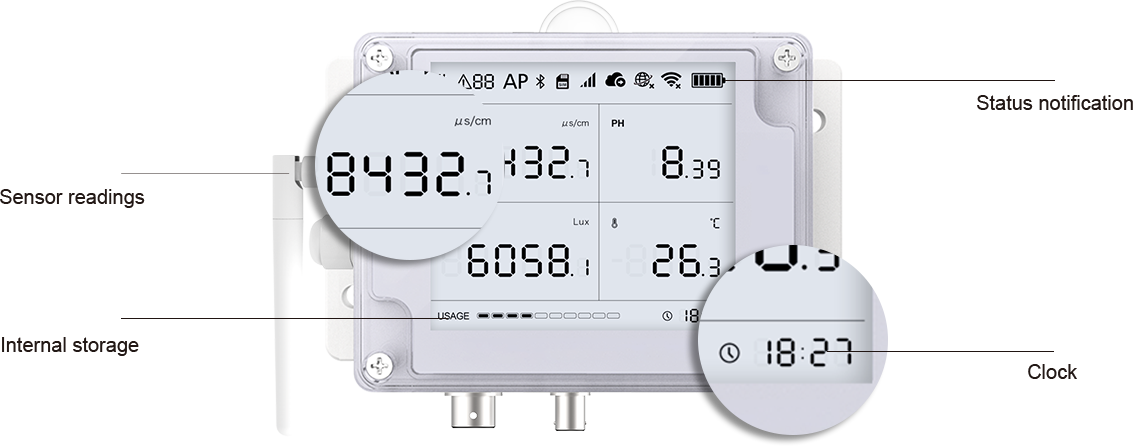 LCD display