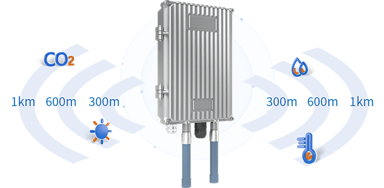 Outdoor-LoRa-Gateway-img4