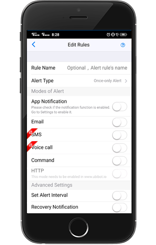 Multi-channel Configurable Alerts