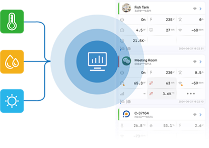 remote-monitoring