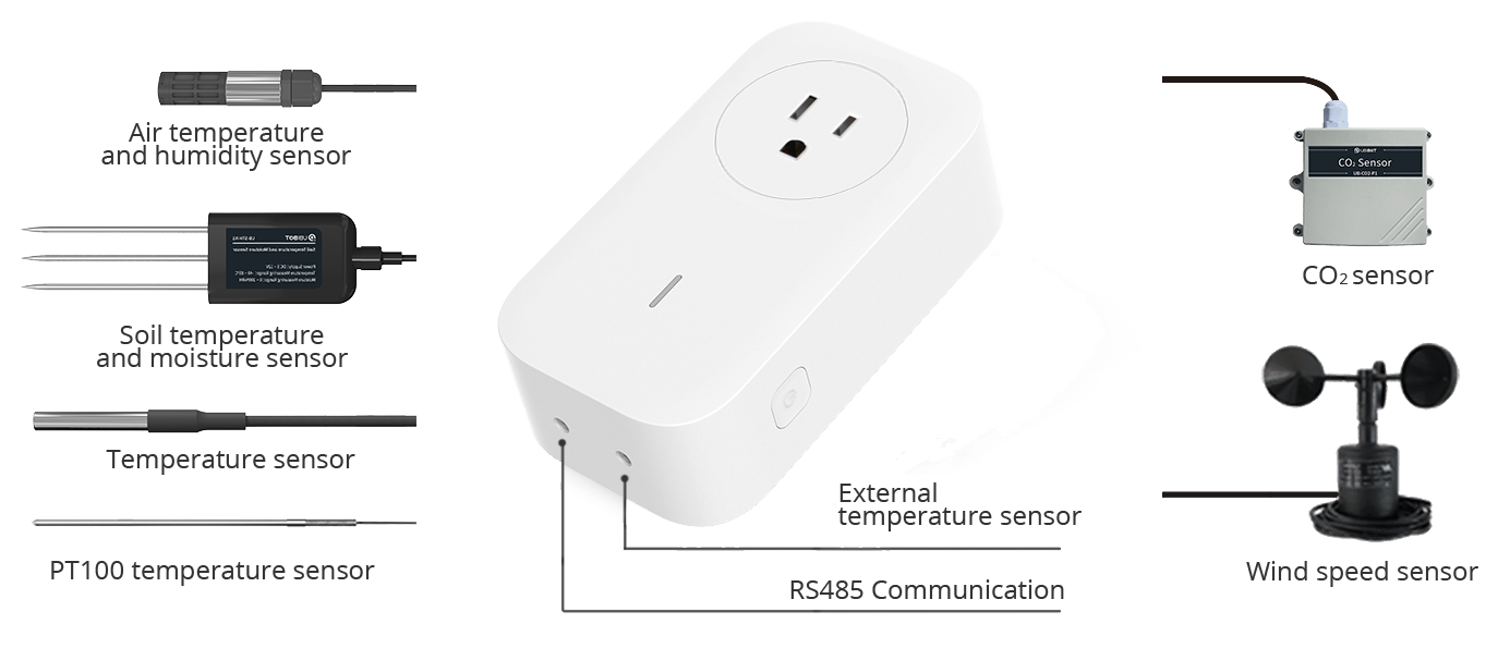 sensor