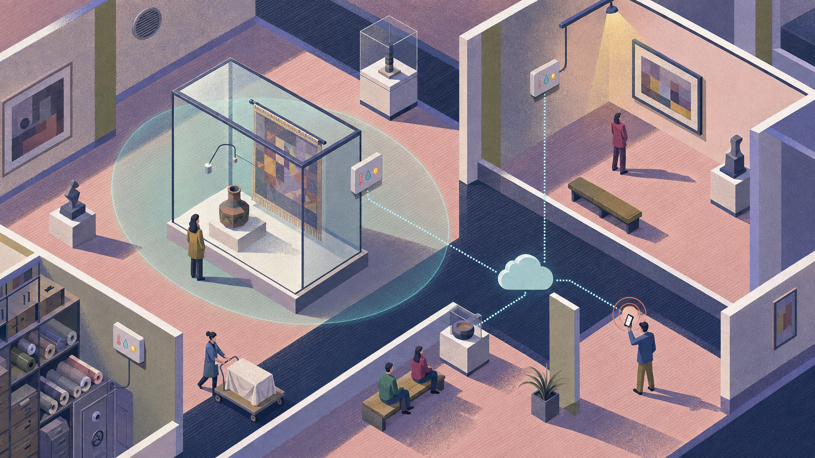 UbiBot vs HOBO vs SensorPush vs Testo: Which Museum Room Monitor Fits Your Collection?