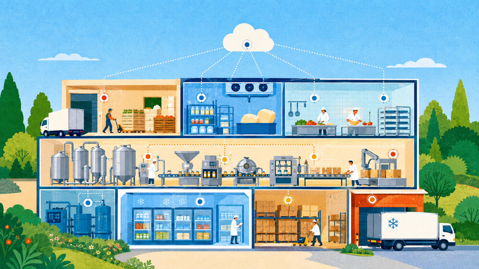 Food Factory Temperature Monitoring Deployment Guide